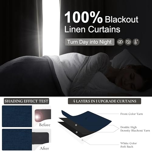 Navy Blue Blackout Curtains 84 Inch Length for Kids (2 Count)