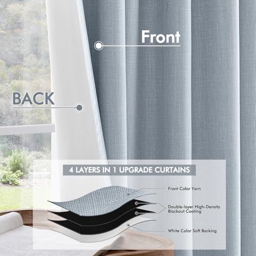 100% Blackout Back Tab Pleat Linen Curtains 50" Wx63 L (2 Count)