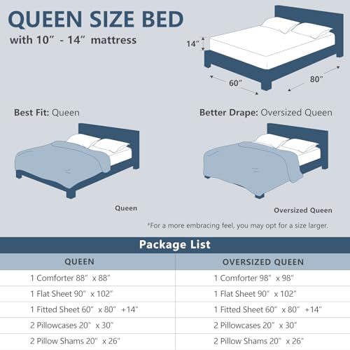 Oversized Queen Comforter Set Classic Blue