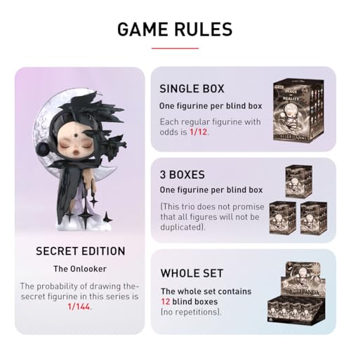 SKULLPANDA Image of Reality Series Figures (12 Count)