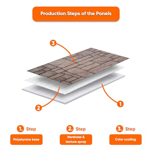 3D Brick Effect Wall Panels