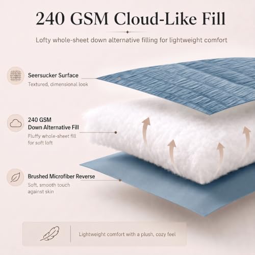 Twin XL Comforter Set 5 Pieces Grayish Blue Seersucker Bed in a Bag
