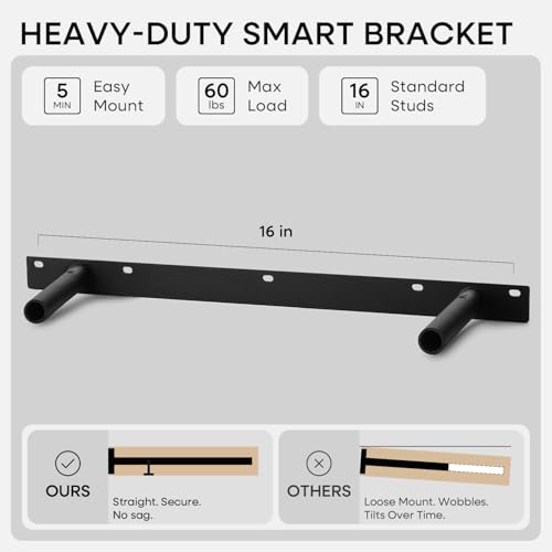 24 Inch Floating Shelves (2 Count)