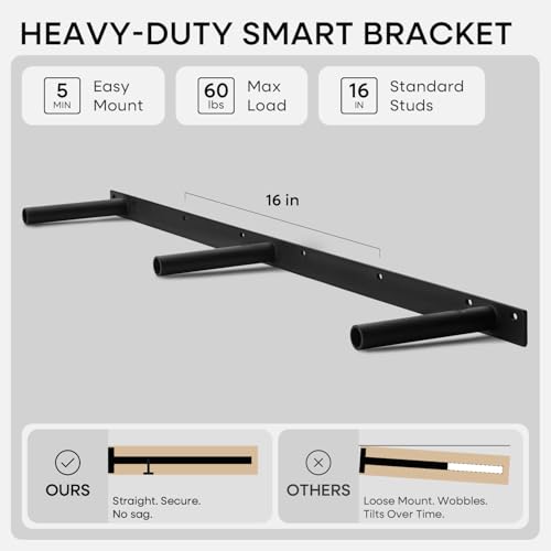 42 Inch Floating Shelves (2 Count)