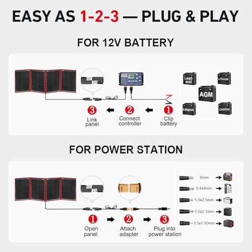 200W Portable Foldable Solar Panel Kit with Charge Controller