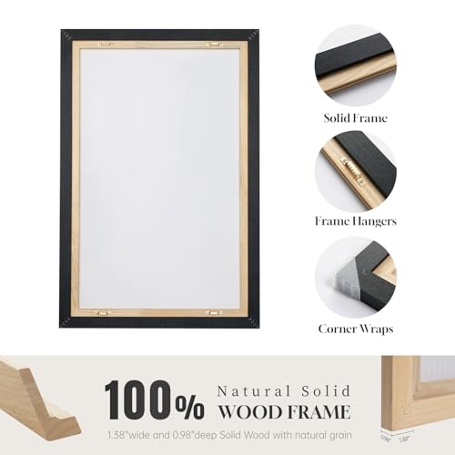 Framed Watercolor Abstract Landscape Wall Art (3 Count)
