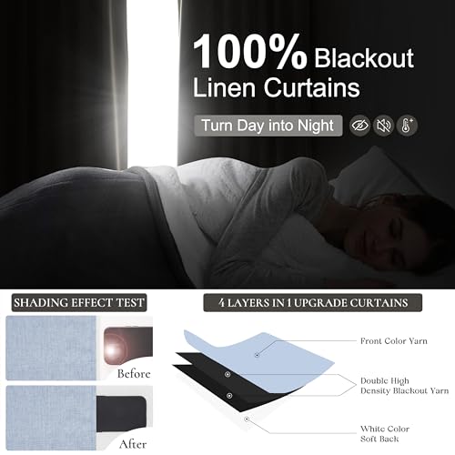 DustyBlue 90 Inch long Darkening Curtains for Kids