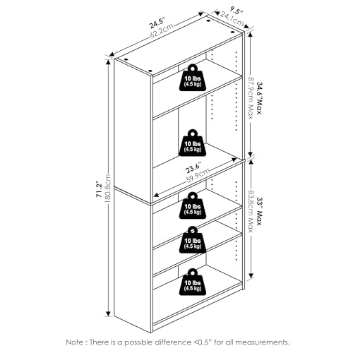 Wright 5 Shelf Bookcase