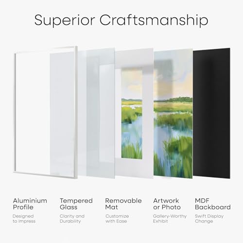 8x24 White Panoramic Picture Frame (2 Count)