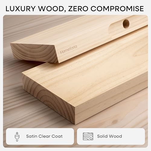 36 Inch Floating Shelves (3 Count)