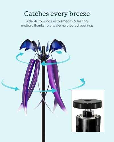 Wind Spinners for Yard Garden