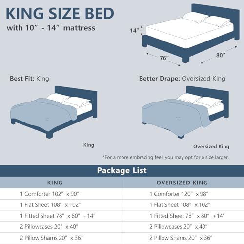 Oversized King Size Comforter Set Burgundy