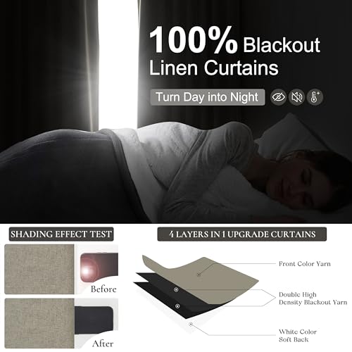 Grey Green Blackout Linen Curtains 84 Inches Long for Living Room Bedroom