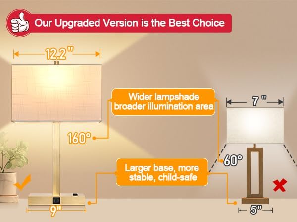21" Touch Bedside lamps with 2 USB & AC Outlets, 3-Way Dimmable Bedside Table