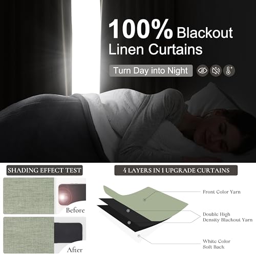 Sage Green Blackout Linen Curtains 90 Inches Long for Living Room Bedroom (2 Count)