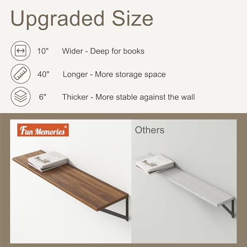40 Inch Floating Shelves (2 Count)