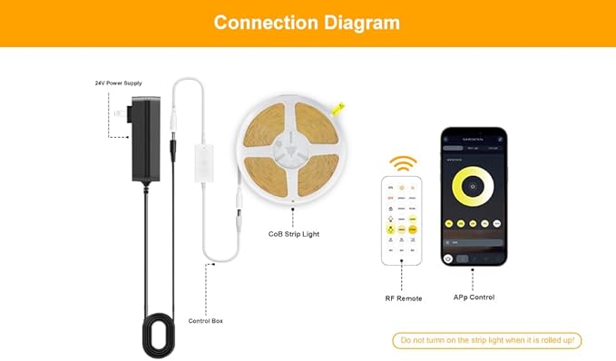 COB LED Strip Light,CCT Dimmable Strips Light,2700K-6500K,6.56ft/2m,8mm Wide,CRI90+ 24V LED Strips Kit with Bluetooth APP Control/Music Mode,for Bedroom,Kitchen,DIY Lighting