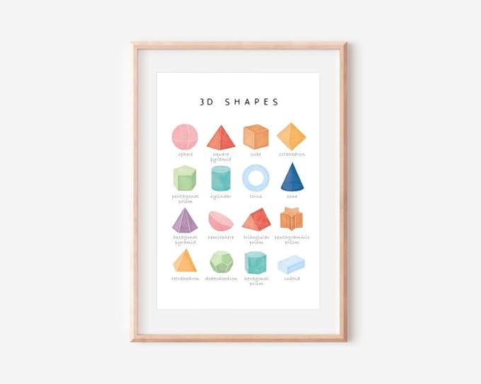 OZCONO 3D Shapes Learning Poster, Vibrant Geometry Chart Kids, Playroom Wall Decor Art, Homeschool Education Guide (Unframed) (11x14)