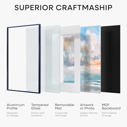 24x24 Blue Picture Frame (2 Count)