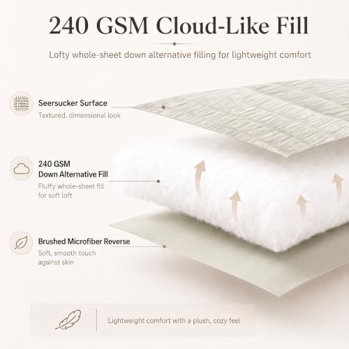 Queen Comforter Set