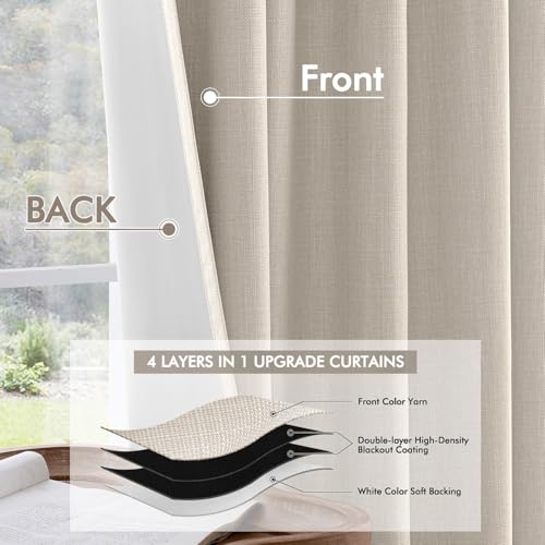 100% Blackout Back Tab Pleat Linen Curtains 50" Wx72 L (2 Count)