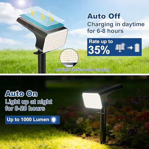 Solar Spot Lights Outdoor Waterproof IP65 (8 Count)