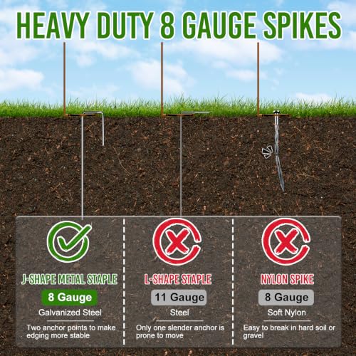 Landscape Edging 4 Inch Tall 40FT with 50Pcs Metal Spikes