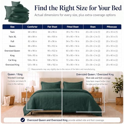 Twin Comforter Set