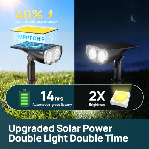 Smart Solar Spot Lights Outdoor SL5C (8 Count)