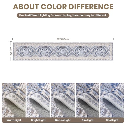 3x16 Runner Rug Non Slip (48 Sq Ft)