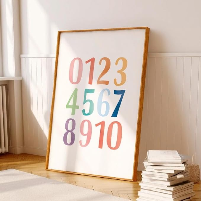 OZCONO Rainbow Alphabet and Numbers Poster for Kids, Educational Wall Art,Classroom Decor, Montessori Teaching, Toddler Learning (Unframed) (12x18)