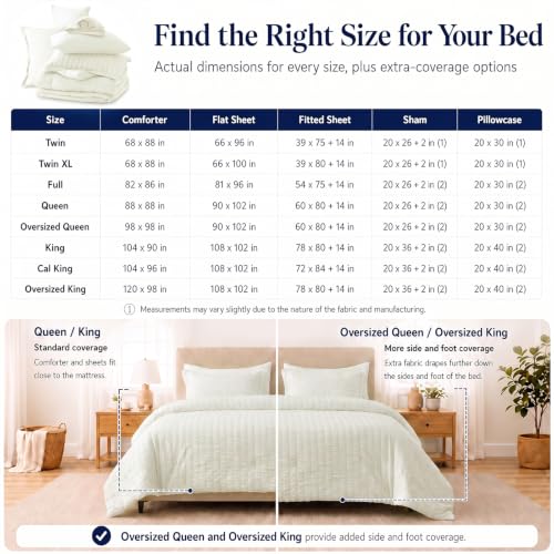 Full Size Comforter Sets