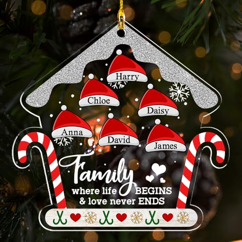 Personalized Chrismas Ornament 2025