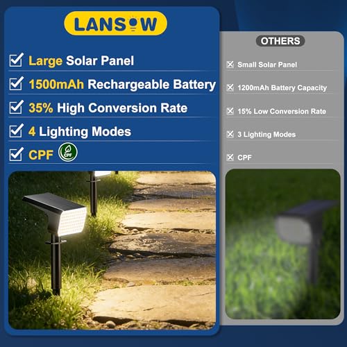 12 Pack Solar Spot Lights Outdoor Waterproof IP65 (12 Count)