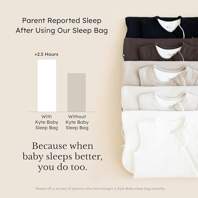 KYTE BABY Unisex Rayon made from Bamboo Sleep Bag for Babies and Toddlers, 2.5 Tog