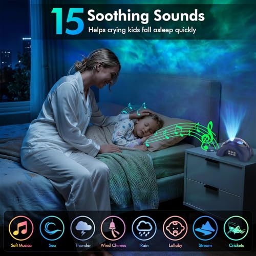 Dual Lens Galaxy Star Aurora Projector Night Light for Bedroom