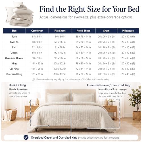 Full Size Comforter Sets