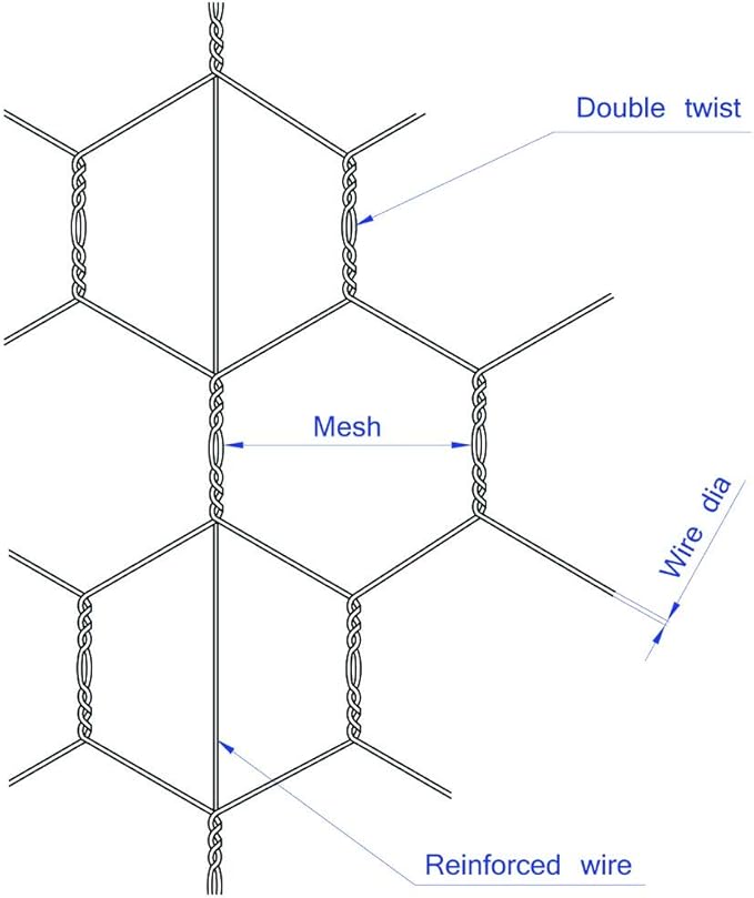 MTB SUPPLY Galvanized Hexagonal Poultry Netting Chicken Wire, 48" x 50' x 2" Mesh, 20GA