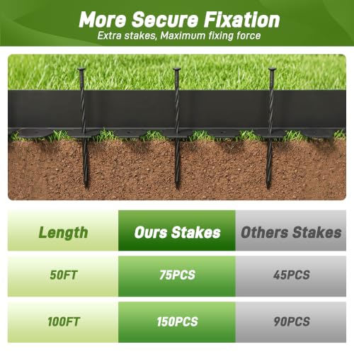 4.72 Inch x 100FT Landscape Edging Border with 150 Stakes
