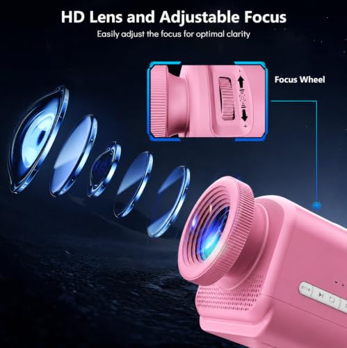 3D Projector with 60 Scenes