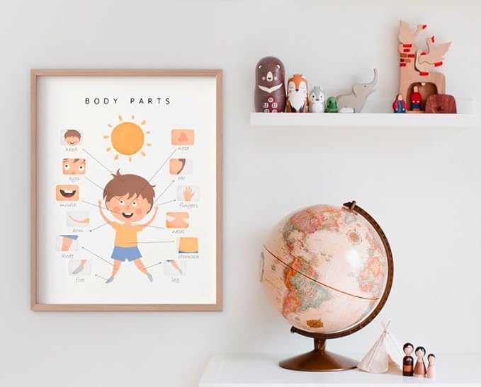 OZCONO Body Parts Poster for Kids Learning, Educational Classroom Wall Chart for Preschool, Toddler, Montessori Nursery Teaching Resource (Unframed) (16x24)