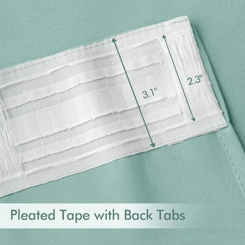 Aqua Back Tab Blackout Curtains 52x120 Inch Long 2 Panels Set (2 Count)