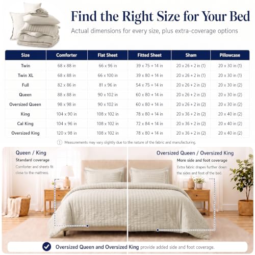 Queen Comforter Set