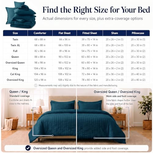 Queen Comforter Set