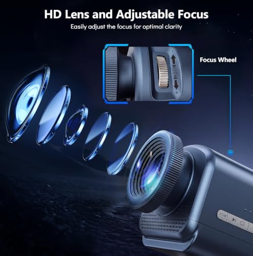 3D Projector with 60 Scenes