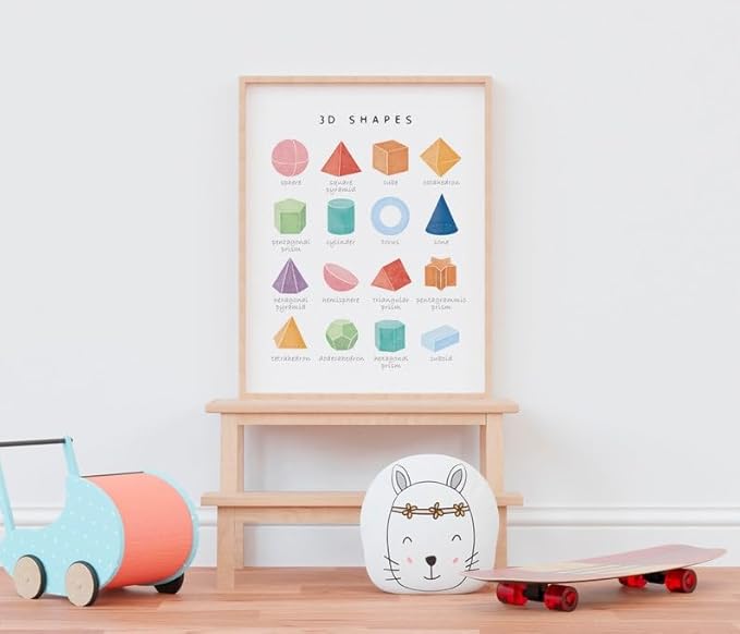 OZCONO 3D Shapes Learning Poster, Vibrant Geometry Chart Kids, Playroom Wall Decor Art, Homeschool Education Guide (Unframed) (11x14)