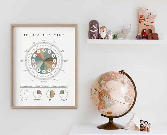 OZCONO Telling The Time Poster for Kids Learning, Educational Clock Chart for Classroom Wall Decor, Montessori Preschool Teaching (Unframed) (24x36)