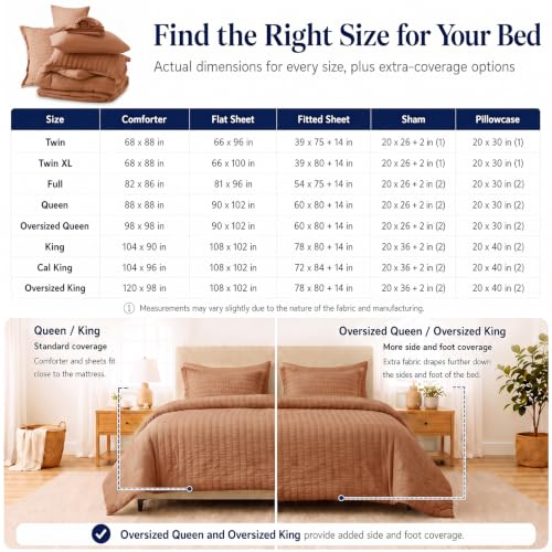Queen Comforter Set