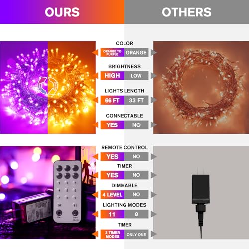 200 LED Orange Purple Halloween Lights for Halloween Decor (66 Foot)