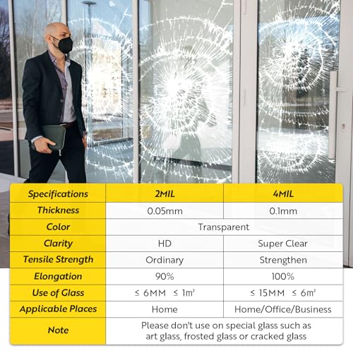 Security Safety Shatterproof Window Film 4 Mil Clear 11.8x78.7in